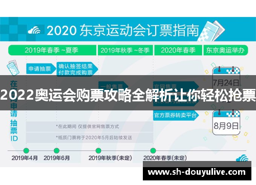 2022奥运会购票攻略全解析让你轻松抢票